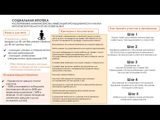 СОЦИАЛЬНАЯ ИПОТЕКА РАСПОРЯЖЕНИЕ МИНИНИСТЕРСТВА ИНВЕСТИЦИЙ,ПРОМЫШЛЕННОСТИ И НАУКИ МОСКОВСКОЙ ОБЛАСТИ ОТ