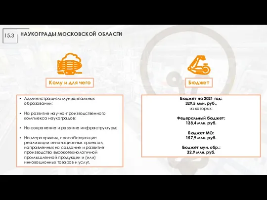 НАУКОГРАДЫ МОСКОВСКОЙ ОБЛАСТИ Кому и для чего Администрациям муниципальных образований: