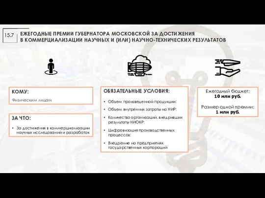 ЕЖЕГОДНЫЕ ПРЕМИИ ГУБЕРНАТОРА МОСКОВСКОЙ ЗА ДОСТИЖЕНИЯ В КОММЕРЦИАЛИЗАЦИИ НАУЧНЫХ И