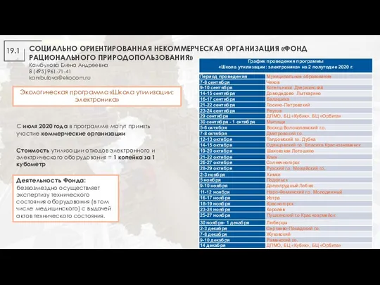 СОЦИАЛЬНО ОРИЕНТИРОВАННАЯ НЕКОММЕРЧЕСКАЯ ОРГАНИЗАЦИЯ «ФОНД РАЦИОНАЛЬНОГО ПРИРОДОПОЛЬЗОВАНИЯ» Камбулова Елена Андреевна