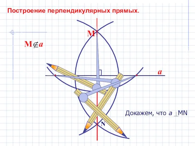 a N М Построение перпендикулярных прямых.