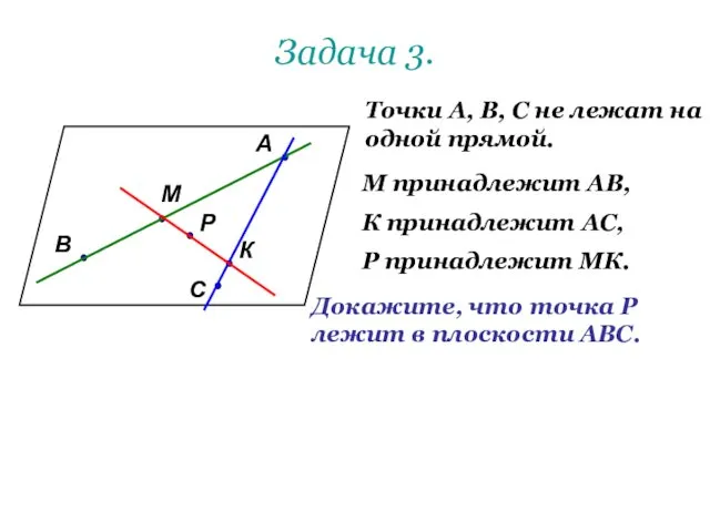 Задача 3. А В С М К Р Точки А,