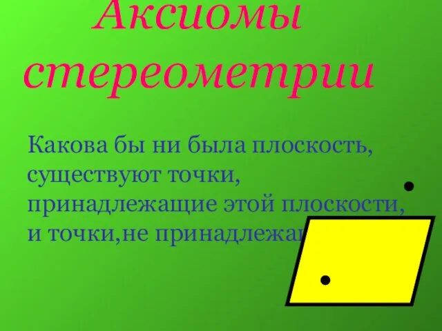 Аксиомы стереометрии Какова бы ни была плоскость,существуют точки,принадлежащие этой плоскости, и точки,не принадлежащие ей. С 1