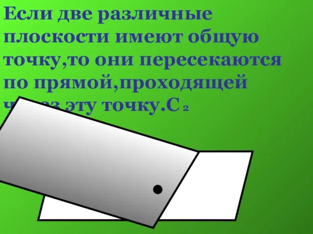 Если две различные плоскости имеют общую точку,то они пересекаются по прямой,проходящей через эту точку.С 2