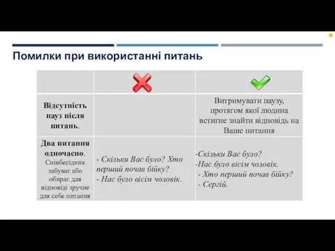 Помилки при використанні питань