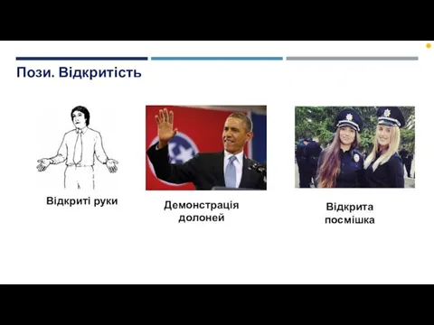 Пози. Відкритість Відкриті руки Демонстрація долоней Відкрита посмішка