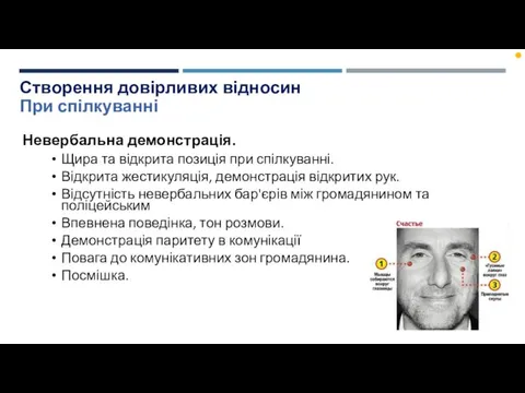 Створення довірливих відносин При спілкуванні Невербальна демонстрація. Щира та відкрита