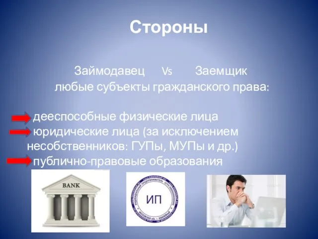 Стороны Займодавец Vs Заемщик любые субъекты гражданского права: - дееспособные