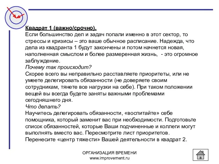 ОРГАНИЗАЦИЯ ВРЕМЕНИ www.improvement.ru Квадрат 1 (важно/срочно). Если большинство дел и задач попали именно
