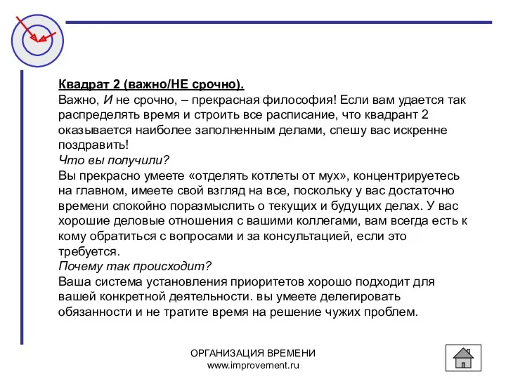 ОРГАНИЗАЦИЯ ВРЕМЕНИ www.improvement.ru Квадрат 2 (важно/НЕ срочно). Важно, И не срочно, – прекрасная