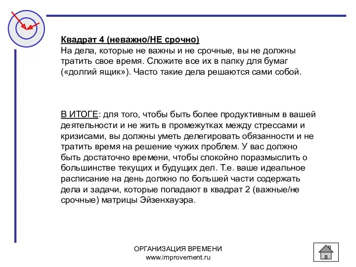 ОРГАНИЗАЦИЯ ВРЕМЕНИ www.improvement.ru Квадрат 4 (неважно/НЕ срочно) На дела, которые не важны и