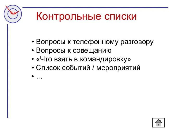 Контрольные списки Вопросы к телефонному разговору Вопросы к совещанию «Что