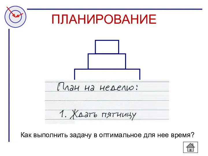 ПЛАНИРОВАНИЕ Как выполнить задачу в оптимальное для нее время?