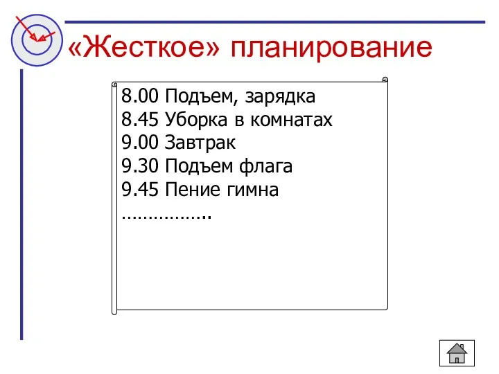 «Жесткое» планирование 8.00 Подъем, зарядка 8.45 Уборка в комнатах 9.00 Завтрак 9.30 Подъем