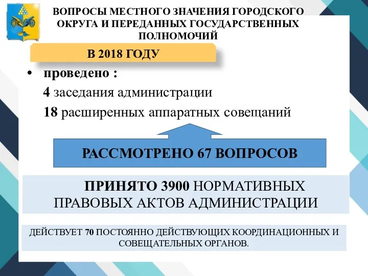 проведено : 4 заседания администрации 18 расширенных аппаратных совещаний ВОПРОСЫ