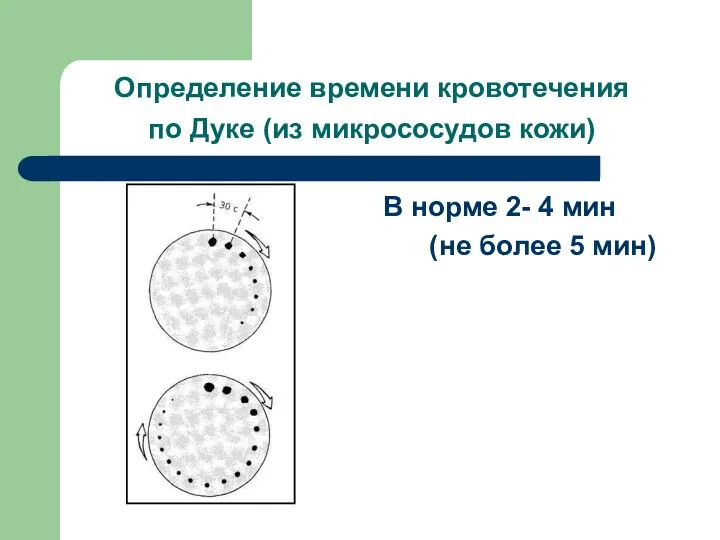 В норме 2- 4 мин (не более 5 мин) Определение