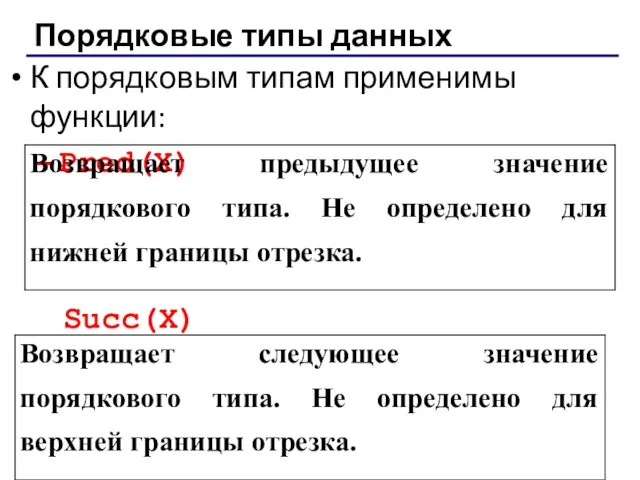 Порядковые типы данных К порядковым типам применимы функции: Pred(X) Succ(X)