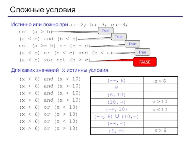 Истинно или ложно при a := 2; b := 3;