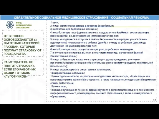 1) дети; 2) лица, зарегистрированные в качестве безработных; 3) неработающие