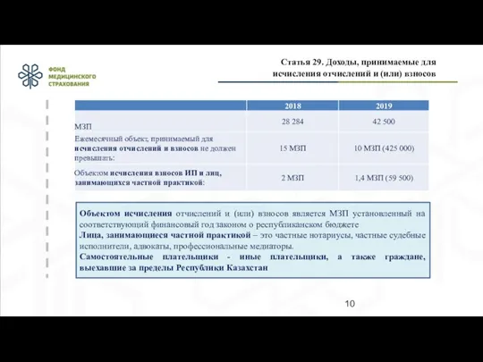 Статья 29. Доходы, принимаемые для исчисления отчислений и (или) взносов