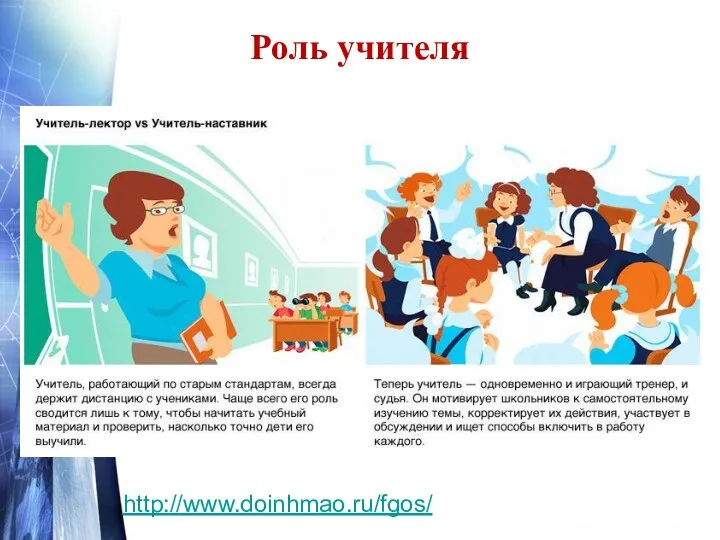 Роль учителя http://www.doinhmao.ru/fgos/