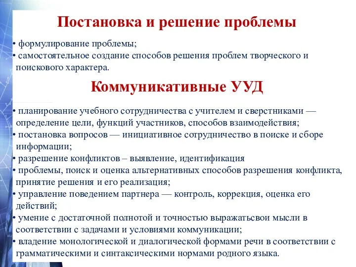 Постановка и решение проблемы формулирование проблемы; самостоятельное создание способов решения