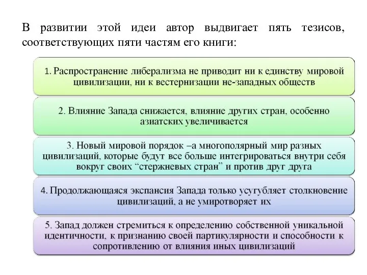 В развитии этой идеи автор выдвигает пять тезисов, соответствующих пяти частям его книги: