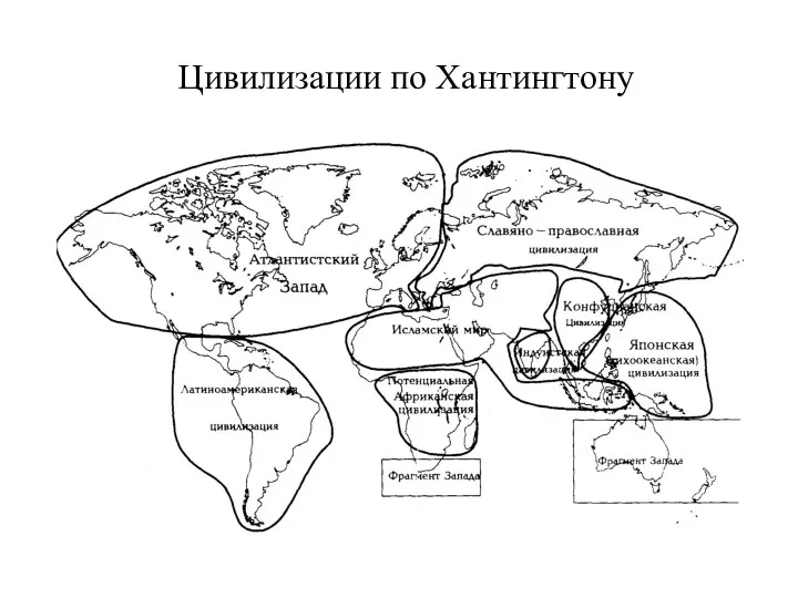 Цивилизации по Хантингтону