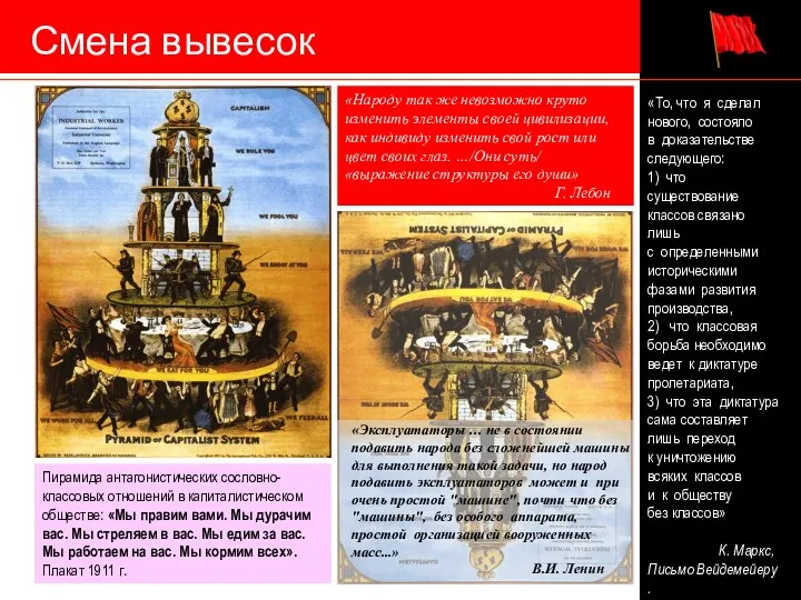 Смена вывесок Пирамида антагонистических сословно- классовых отношений в капиталистическом обществе: