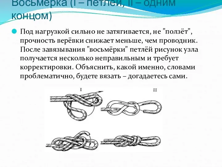 Восьмёрка (I – петлёй, II – одним концом) Под нагрузкой