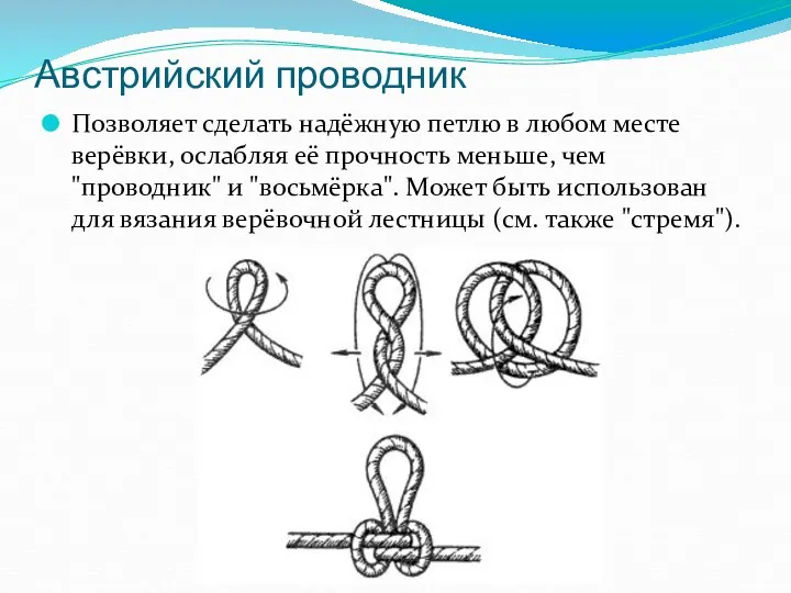 Австрийский проводник Позволяет сделать надёжную петлю в любом месте верёвки,