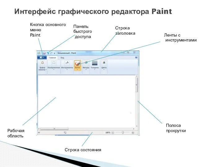 Кнопка основного меню Paint Панель быстрого доступа Строка заголовка Ленты