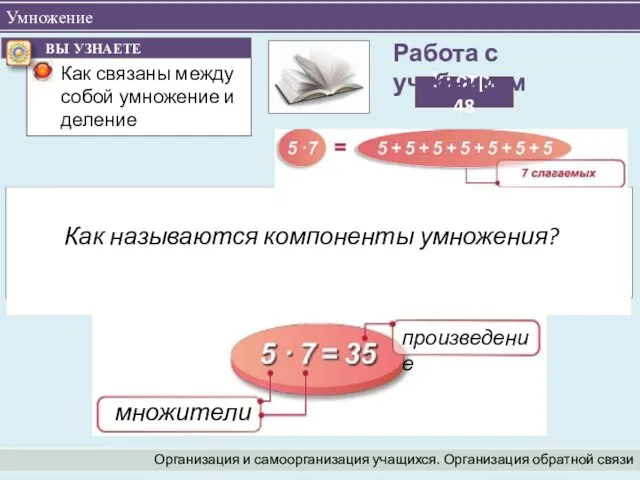 Умножение Организация и самоорганизация учащихся. Организация обратной связи Кроме действий