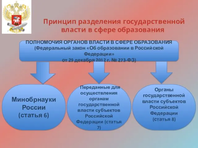 Принцип разделения государственной власти в сфере образования Минобрнауки России (статья