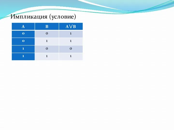 Импликация (условие)