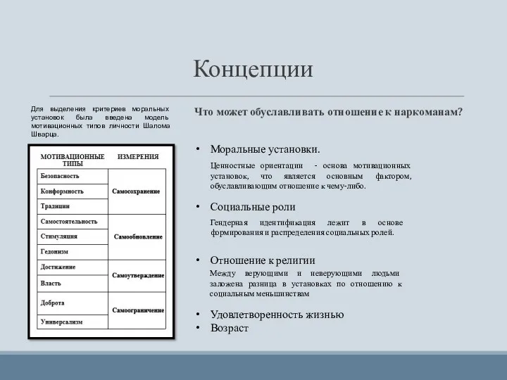 Концепции Что может обуславливать отношение к наркоманам? Моральные установки. Социальные