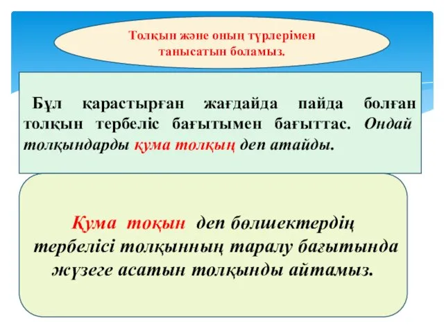 Толқын және оның түрлерімен танысатын боламыз. Бұл қарастырған жағдайда пайда