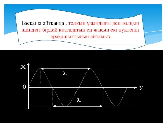 Басқаша айтқанда , толқын ұзындығы деп толқын ішіндегі бірдей қозғалатын ең жақын екі нүктенің арақашықтығын айтамыз