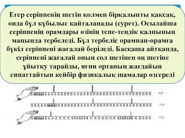 . Егер серіппенің шетін қолмен бірқалыпты қақсақ, онда бүл қүбылыс