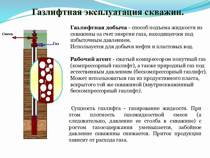 Газлифтная эксплуатация скважин. Газлифтная добыча - способ подъема жидкости из