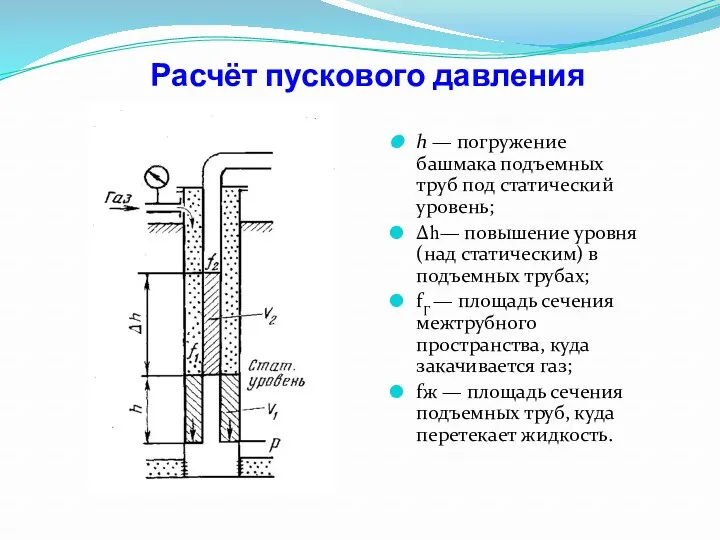 Расчёт пускового давления h — погружение башмака подъемных труб под