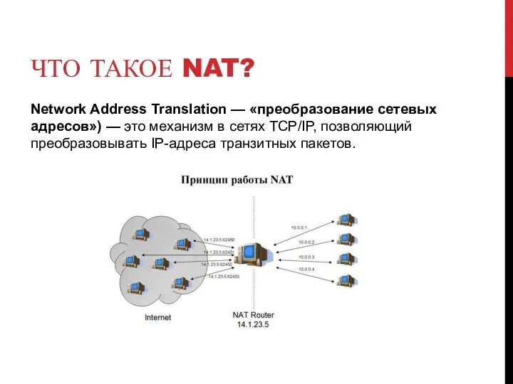 ЧТО ТАКОЕ NAT? Network Address Translation — «преобразование сетевых адресов»)