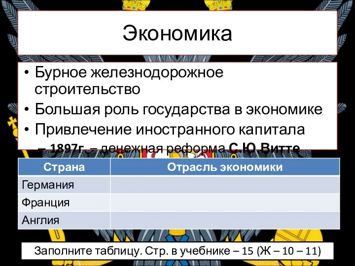 Экономика Бурное железнодорожное строительство Большая роль государства в экономике Привлечение