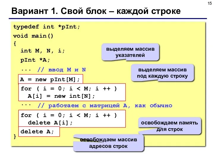 Вариант 1. Свой блок – каждой строке typedef int *pInt;