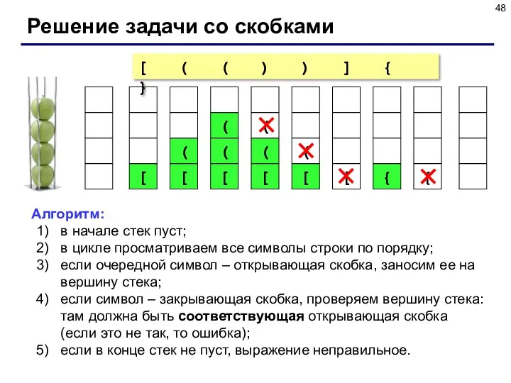 Решение задачи со скобками Алгоритм: в начале стек пуст; в