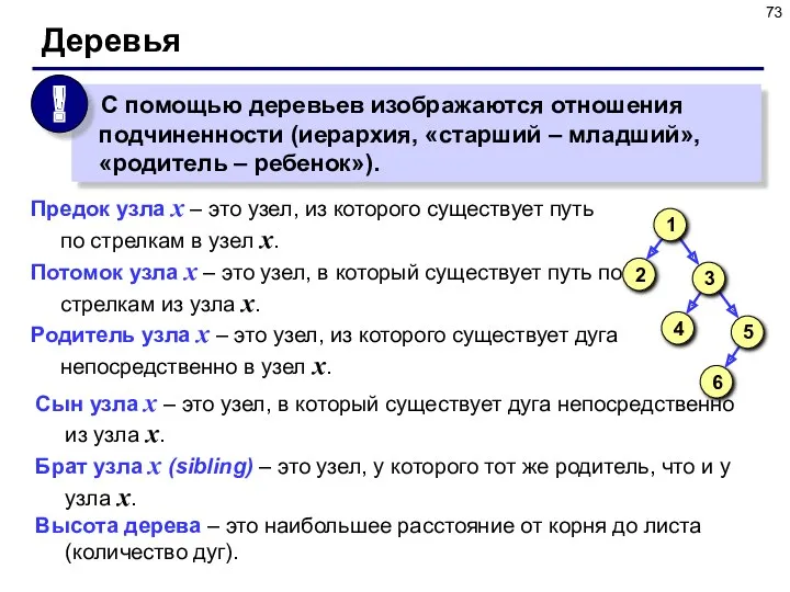 Деревья Предок узла x – это узел, из которого существует