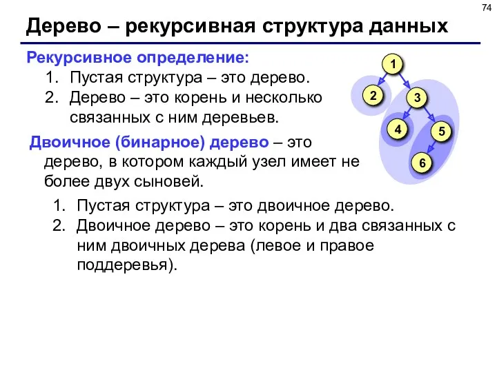 Дерево – рекурсивная структура данных Рекурсивное определение: Пустая структура –