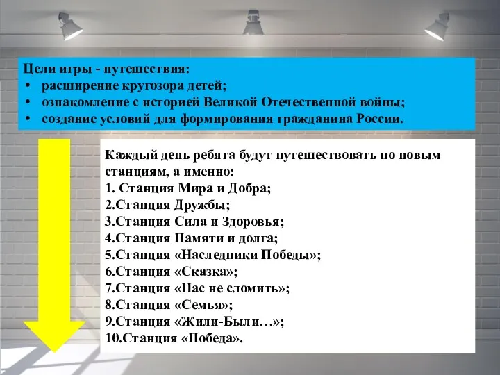 Цели игры - путешествия: расширение кругозора детей; ознакомление с историей