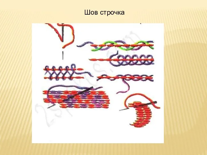 Шов строчка