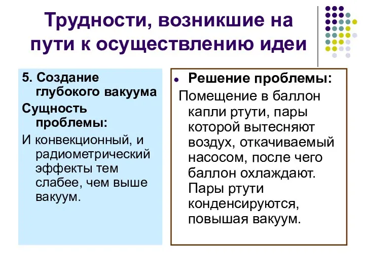 Трудности, возникшие на пути к осуществлению идеи 5. Создание глубокого